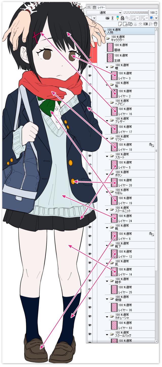 イラスト着色講座_図解_色分け対応図_矢印追加R