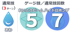 チャージターン-通常技-あわ-ゲージ技-ハイドロポンプ-れいとうビーム