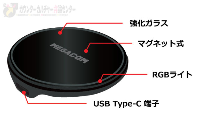 デュオモン3_ワイヤレス充電パッド説明図