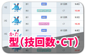 ポケモン図鑑-リンクボタン-300px_技1回数とCT