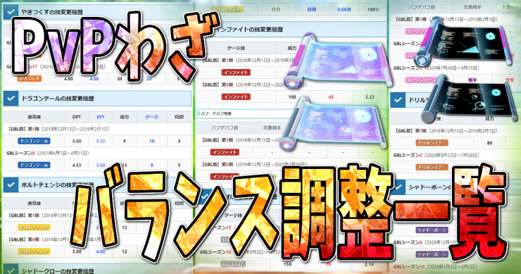 Summaryカード用_ポケモンGO_PvPわざのバランス調整一覧