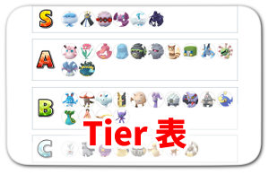 最強パーティ考察_メニューボタン_tier